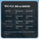 BIS교육 이미지