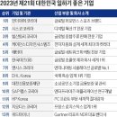 아토스테크놀로지스