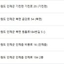 인제부부한의원 이미지