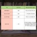 명인독서실
