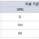 삼성전자 - 2012년 하반기 3급 신입사원 채용 공고 이미지