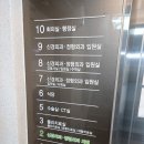 서울지온신경외과의원 이미지