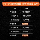 새로운가 이미지
