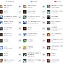 주식회사 엔스토리 이미지