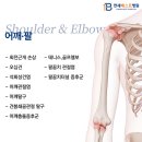 베스트병원 이미지