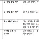 크로스파워 주식회사 이미지