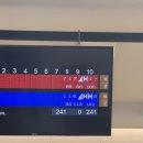 리치펄슨 이미지