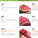 에스디서비스주 이미지