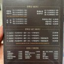 깐튀남 이미지