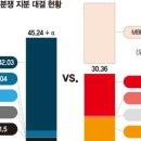 효성컴퍼니 이미지