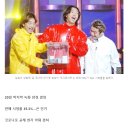 [단독] KBS ‘개그콘서트’, 21년 만에 폐지 수순… JTBC는 서수민標 개그프로 신설 이미지