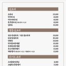 교동수제비