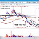 (주)에이티세미콘 이미지