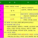 2010년 대형주유소,충전소,빌라부지,고급단독주택,개인매장묘,이동검진차,대형임야,펜션 이미지