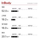 에스워크 이미지