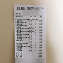 [남대문 약국] 왕솔약국 상비약 챔푸 맥시부키즈 이지엔6 테라플루 등 구매 후기(영수증 공유)