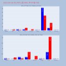 에스제이에너지 이미지