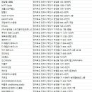 장근영PT 이미지