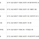 분당우태하피부과의원 이미지