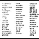 상업용 72 이미지