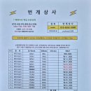 로켓트공업사 이미지