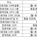 명일로약국 이미지