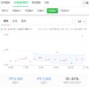 프라임조은약국 이미지