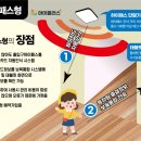 아이플러스어린이집 이미지