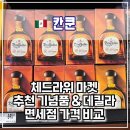 The. Q 당구존 | 🛍️ 호텔존 체드라위 마켓 쇼핑 가이드 – 데킬라 &amp; 기념품 총정리