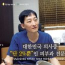 강남고운세상피부과의원 이미지