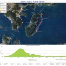 고당선착장 이미지