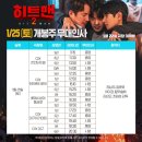 영화 &lt;히트맨2&gt; 개봉주 무대인사 관람후기 / CGV대구 아카데미 3관 B열 시야