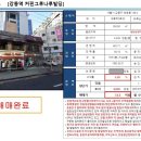 성심약국 이미지