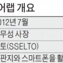 솔리디어