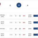 웰컴당구클럽 이미지