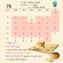 바둑의신바둑학원 이미지