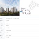고산공인중개사사무소 이미지