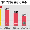 메가커뮤니케이션즈