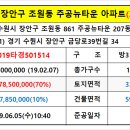 소명온누리약국 이미지
