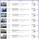 봉담우체국 이미지