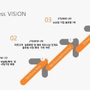 웰니스 피트니스 이미지