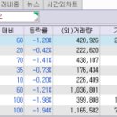 화성양행 이미지