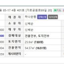 부자뱅크경매학원 이미지