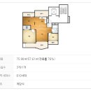 동화가스㈜ 이미지