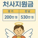 신안군보건소 | 경기도 vs 전라남도, 천사지원금 어디가 더 좋을까?