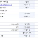 주식회사 바이오리더스 이미지