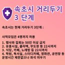 동해무도장 | 속초 사회적거리두기 단계는?