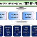 고려종합개발 이미지