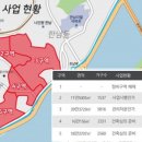 한남설비 이미지