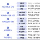 봇(BOT)